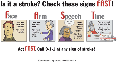 stroke-fast