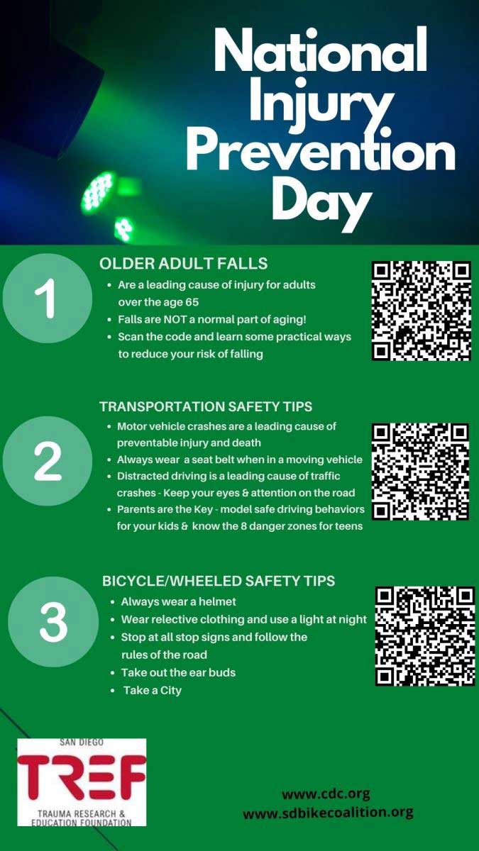 National Injury Prevention Day flyer