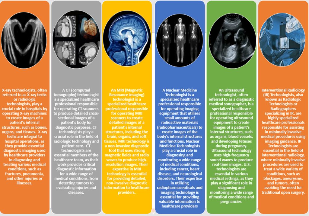 national-radiologic-technologist-week-palomar-health-san-diego-ca